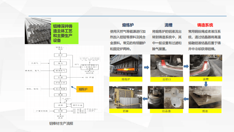 铝七条执法检查重点事项解读 第2页