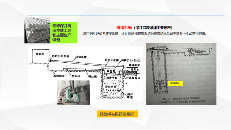 铝七条执法检查重点事项解读 第3页