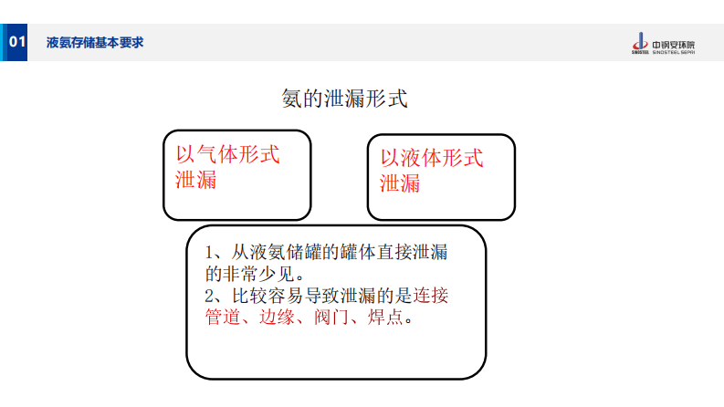 涉氨制冷事项解读 第6页