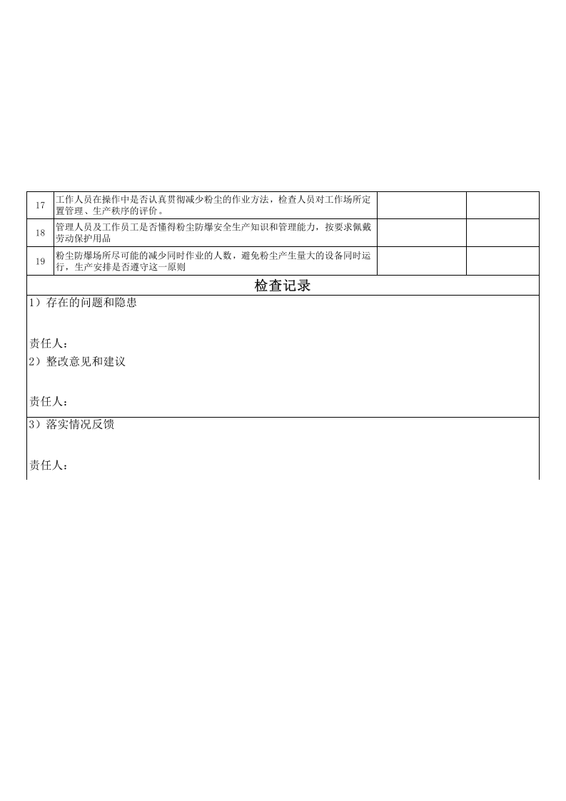 03粉尘场所安全检查表 第2页