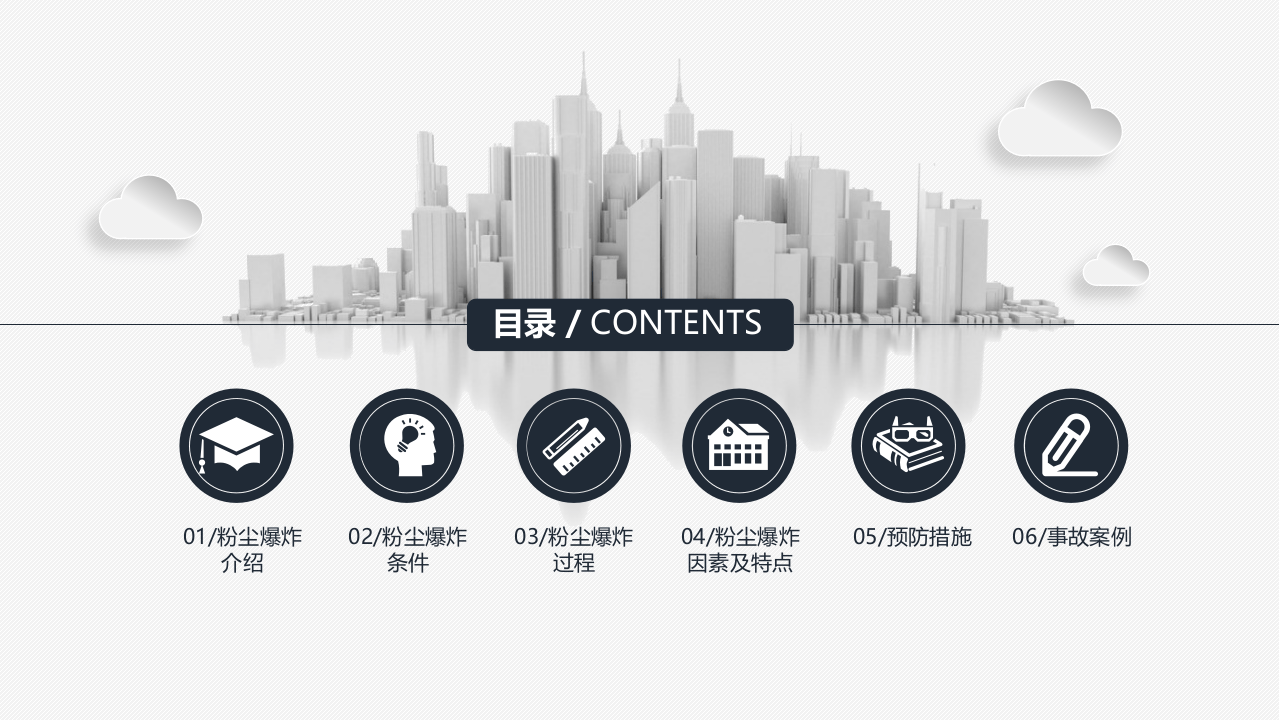 12 粉尘爆炸事故案例 第2页
