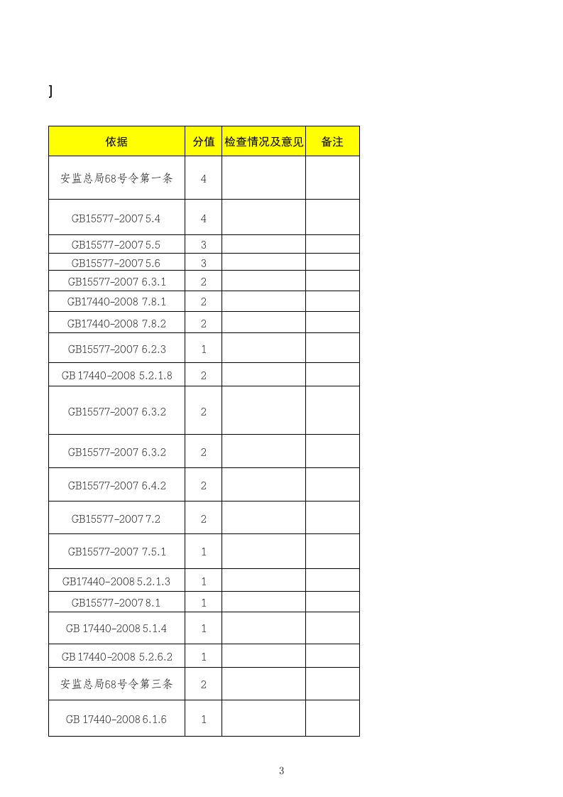 14粉尘防爆检查评估表 第3页
