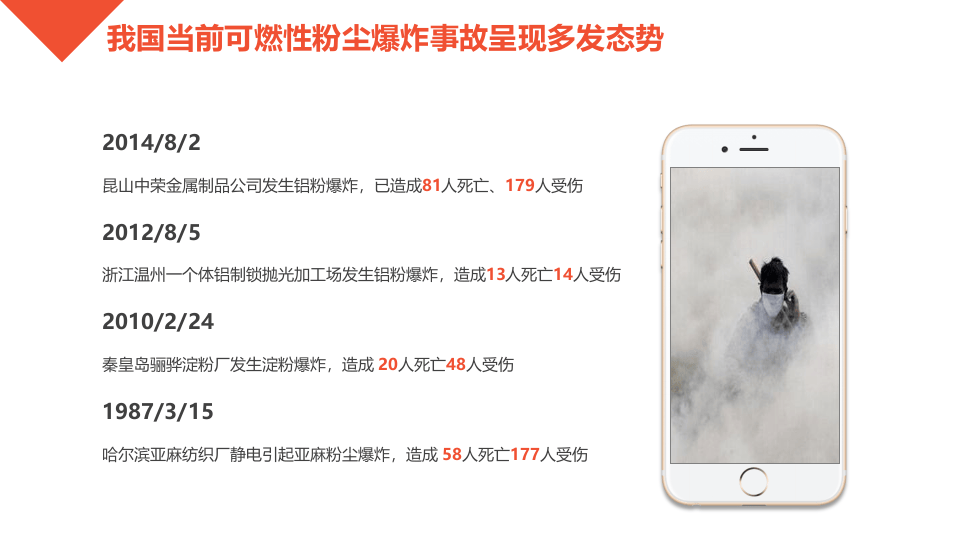 16粉尘防爆安全知识及预防措施 第5页