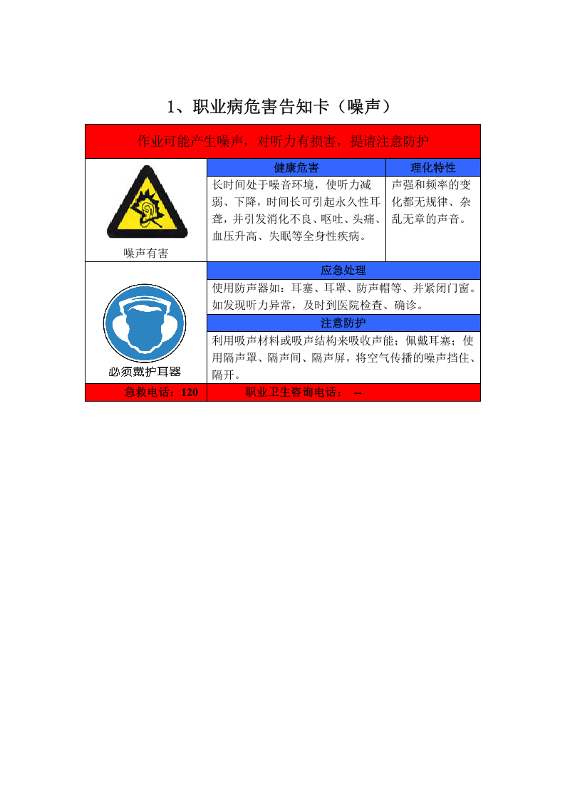 20（噪声、粉尘、有毒有害物品等）职业病危害告知卡 第3页