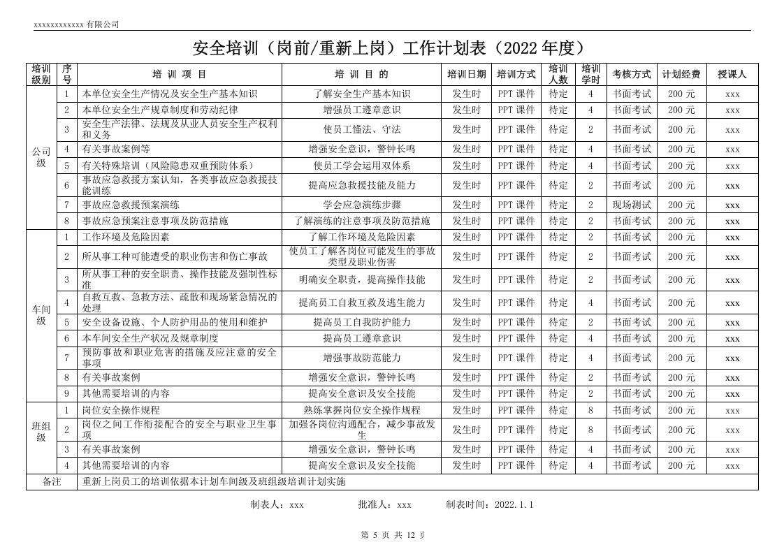 高危行业安全教育培训计划 (最全面) 第5页