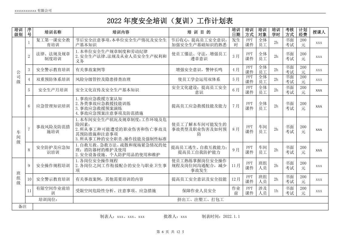 高危行业安全教育培训计划 (最全面) 第6页