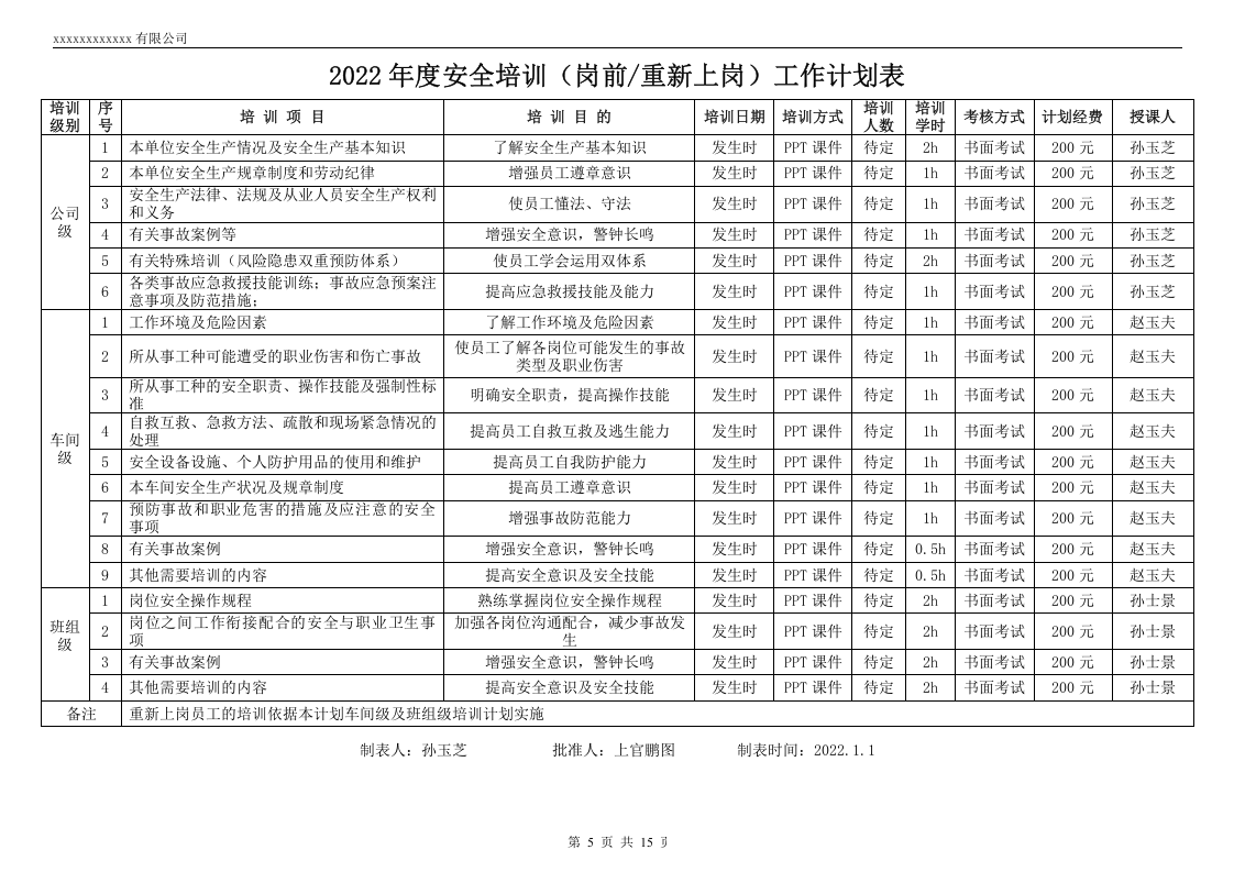 一般工贸安全教育培训计划（最全面） 第5页