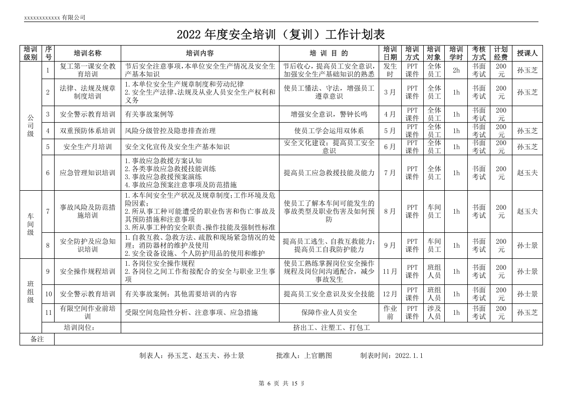 一般工贸安全教育培训计划（最全面） 第6页