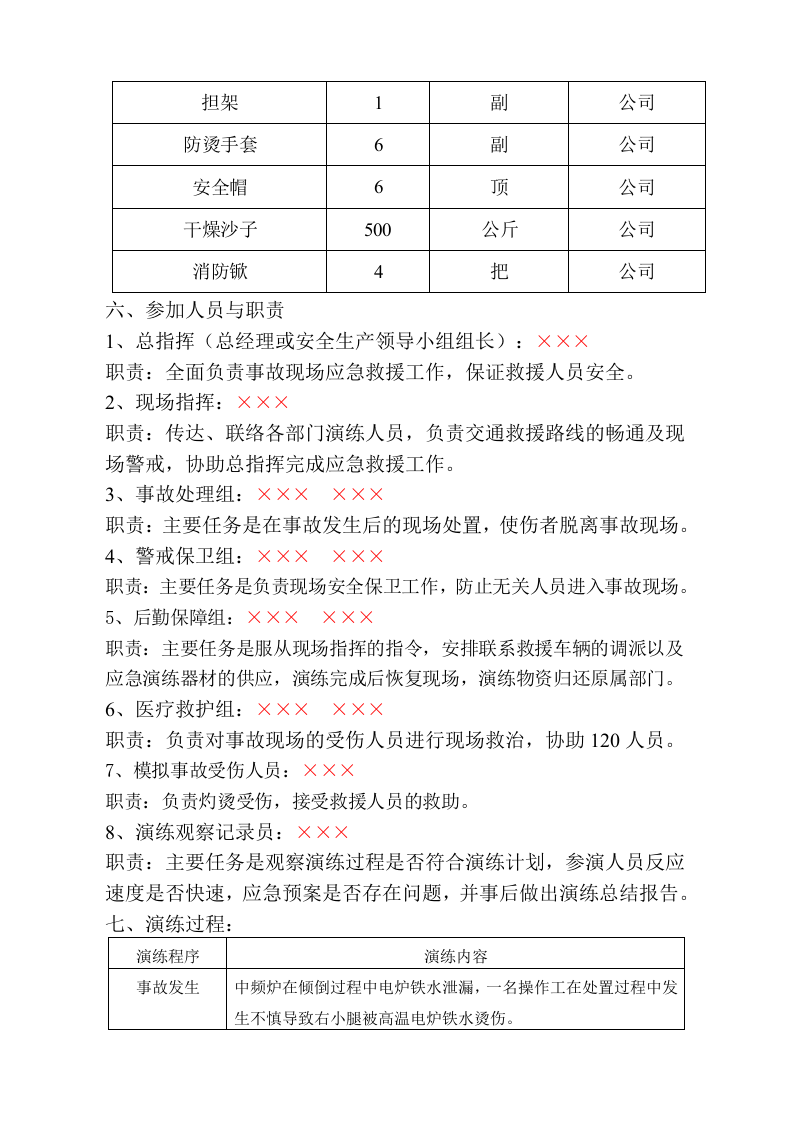 电炉事故专项应急预案演练方案(1).doc 第2页