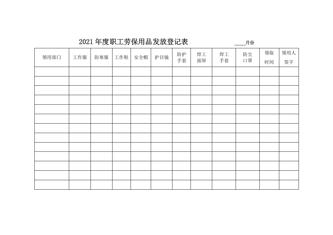 劳保用品发放配备标准.doc 第2页