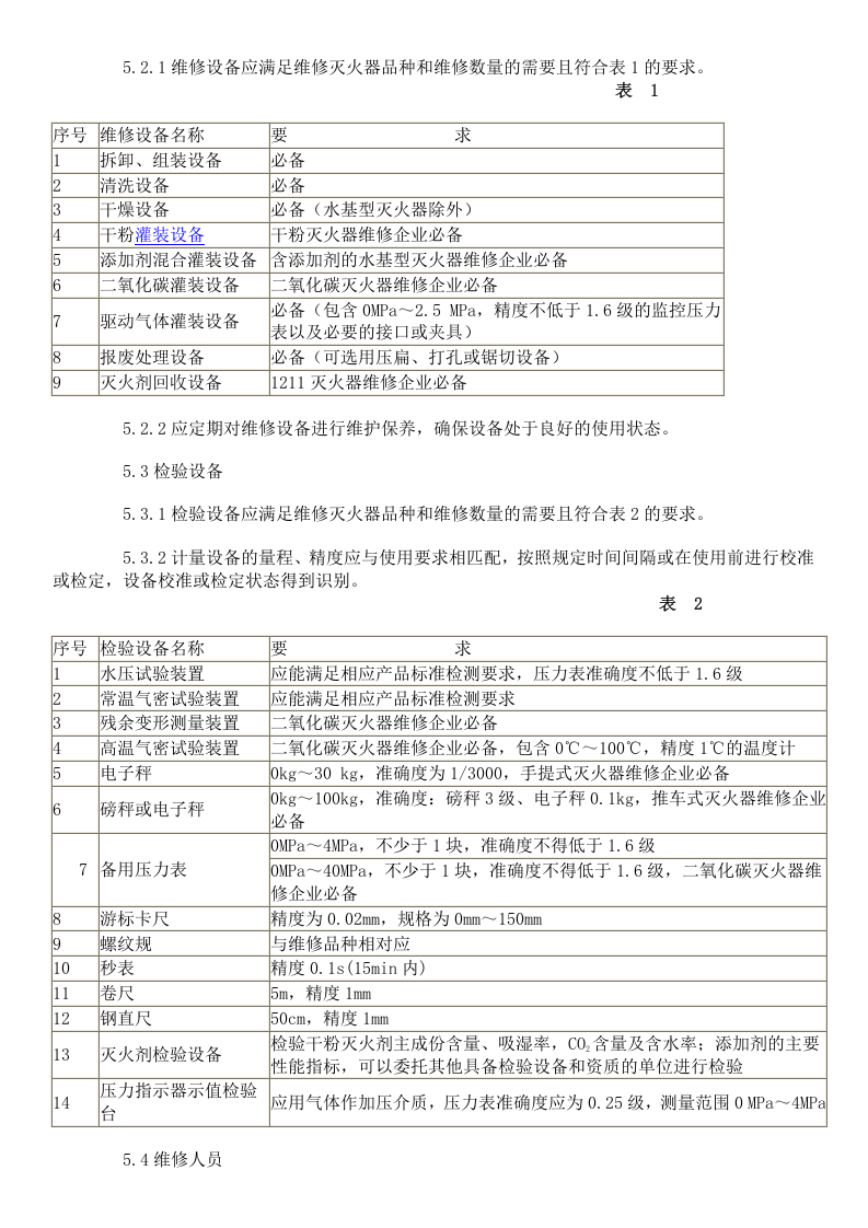 灭火器维修与报废规程GA95-2007.doc 第3页
