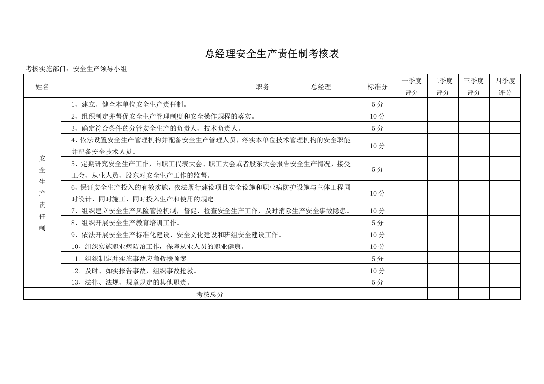 安全责任制考核-木业最终版.docx 第1页