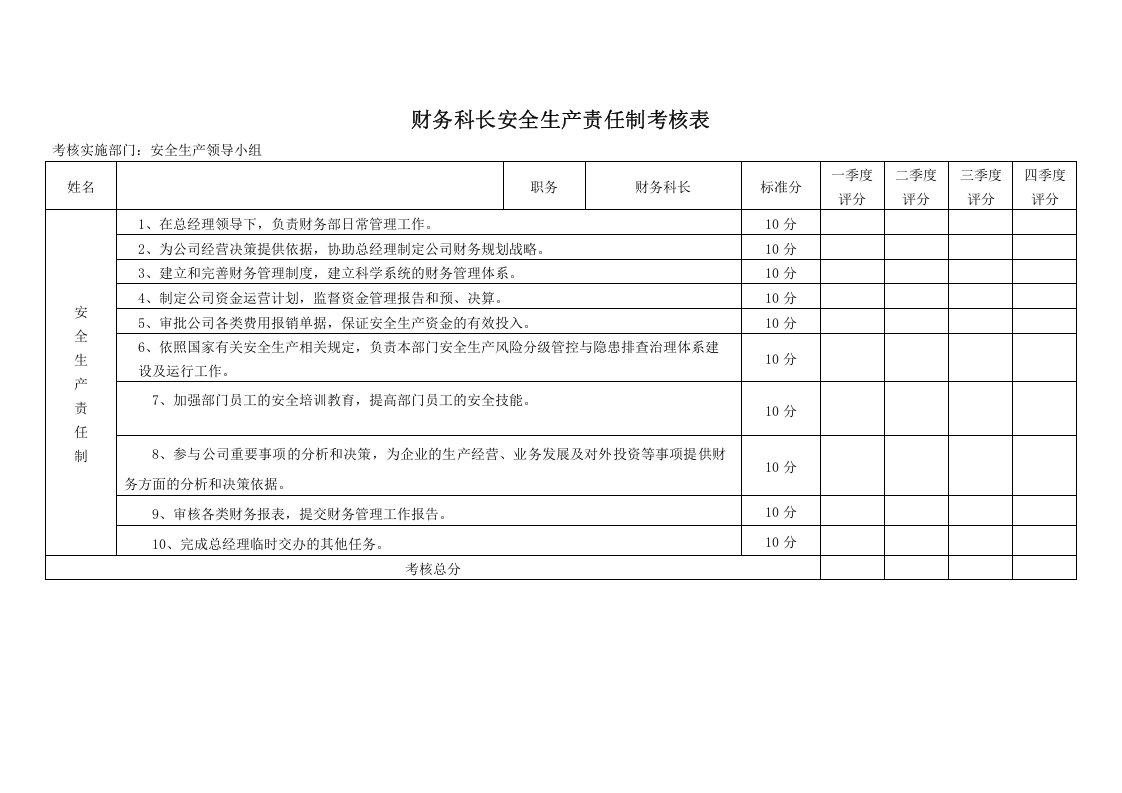 安全责任制考核-木业最终版.docx 第2页