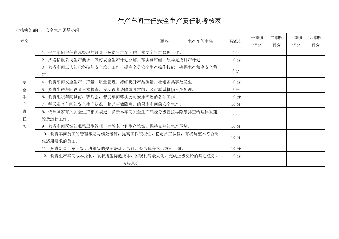 安全责任制考核-木业最终版.docx 第3页