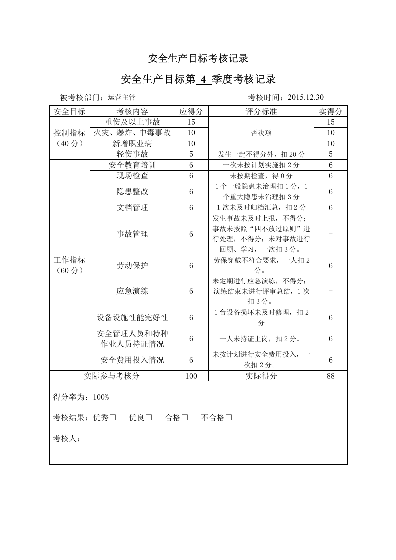 1.5各部门安全生产目标考核表.doc 第3页