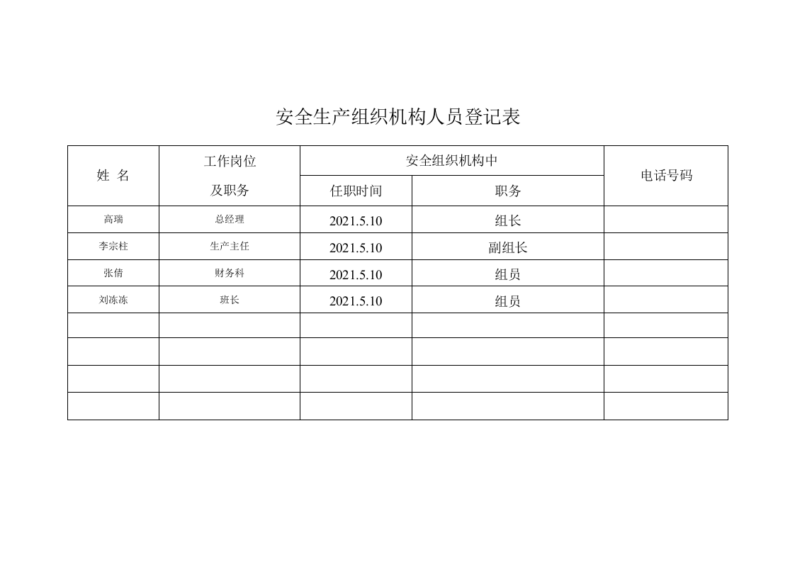 2.2关于成立安全生产工作领导小组的通知(3).doc 第3页