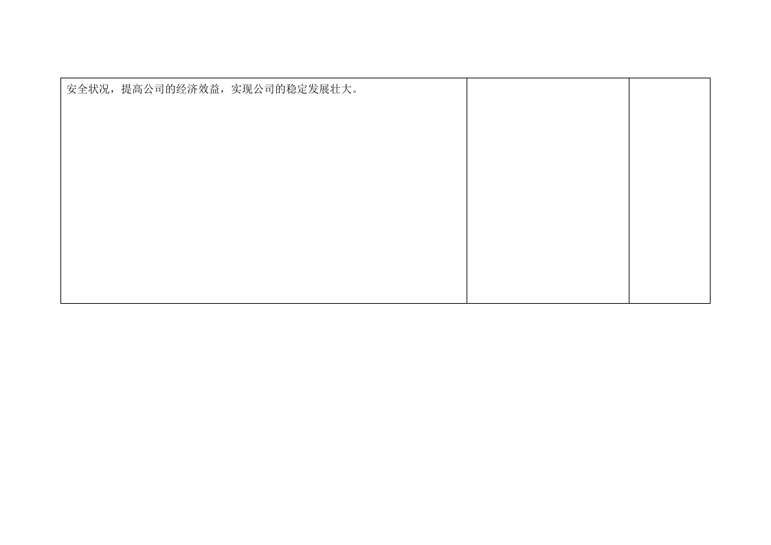 4季度会议.doc 第2页