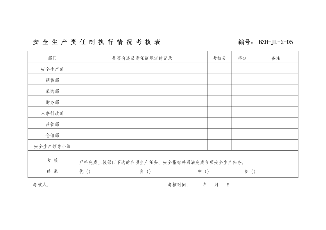 岗位职责考核表.doc 第1页