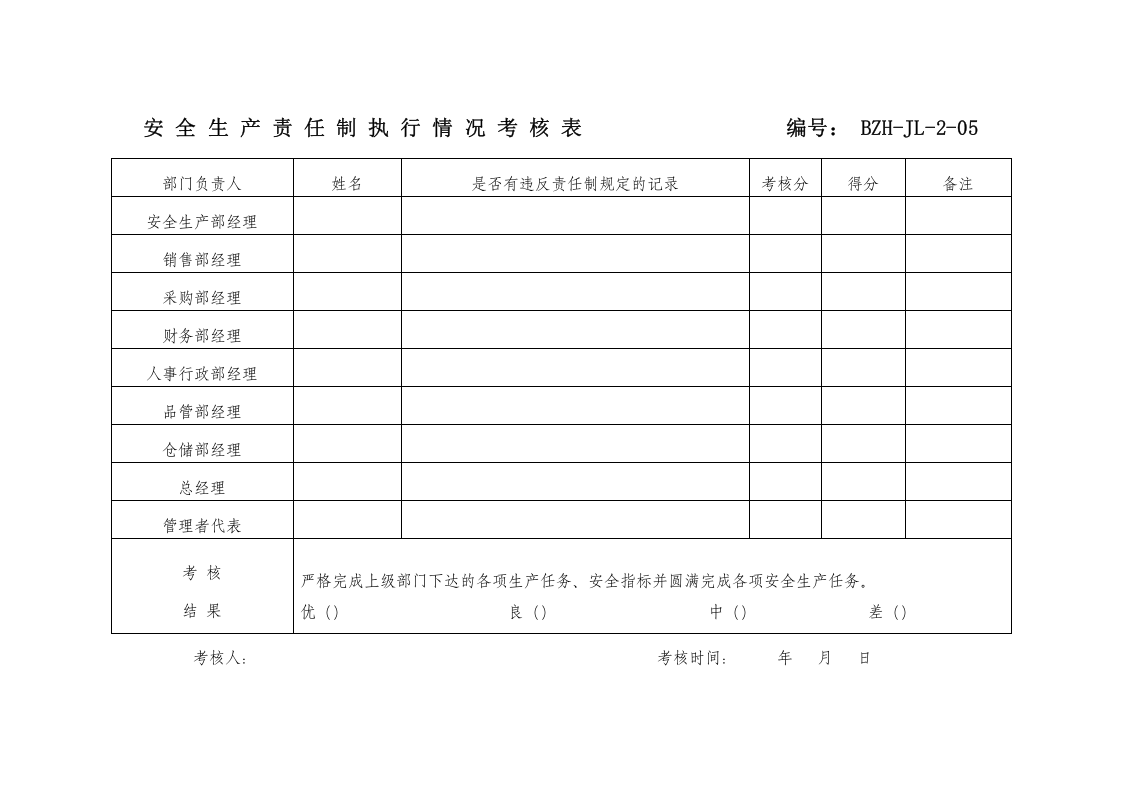 岗位职责考核表.doc 第2页