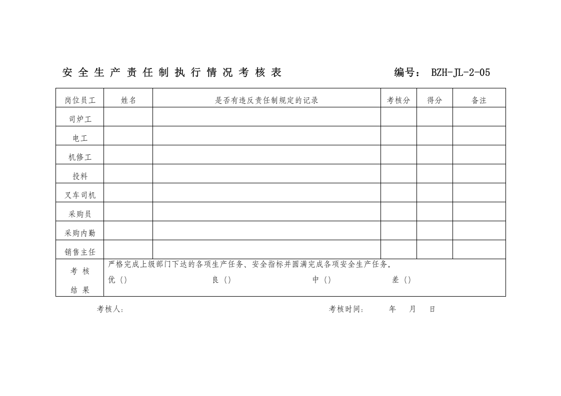 岗位职责考核表.doc 第3页