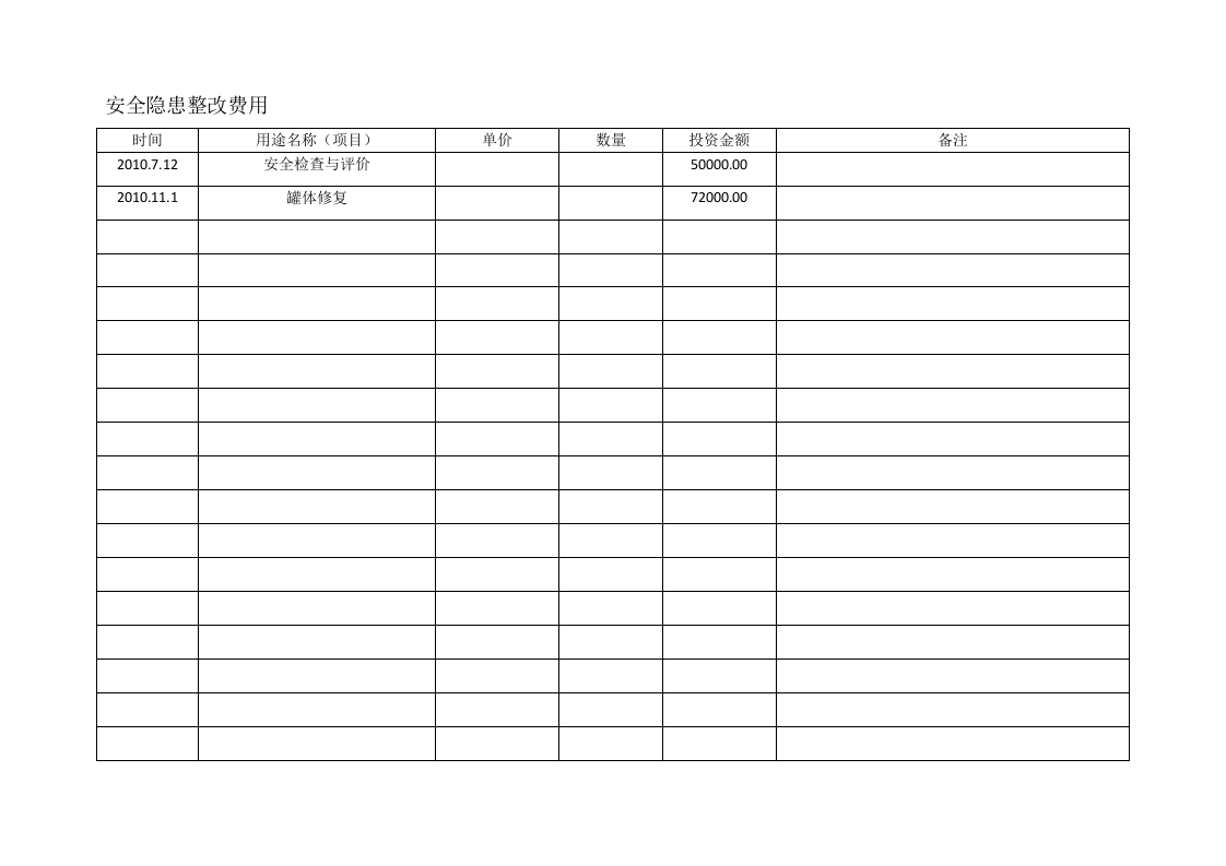 （参考）安全生产投入费用台账.docx 第3页