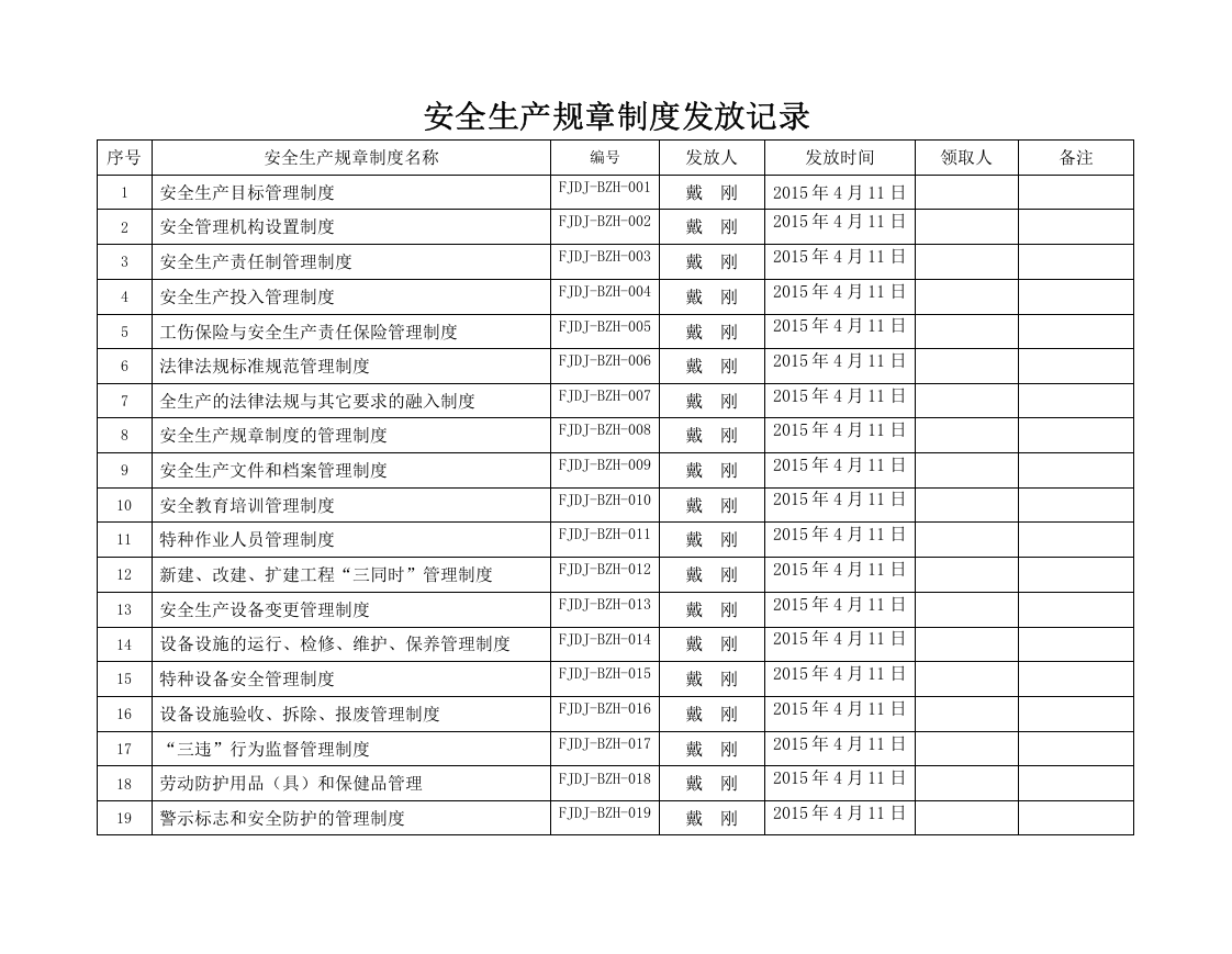 4.4安全生产规章制度发布文件和发放记录(4).doc 第2页