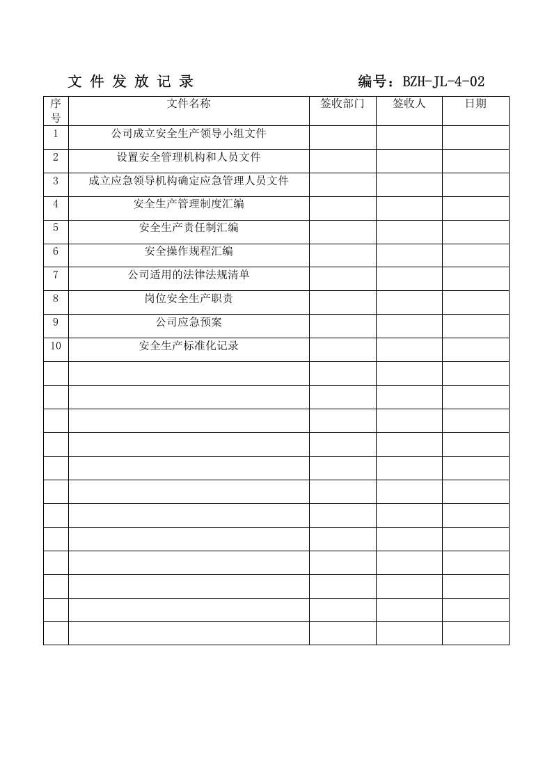 文件发放记录表.doc 第1页