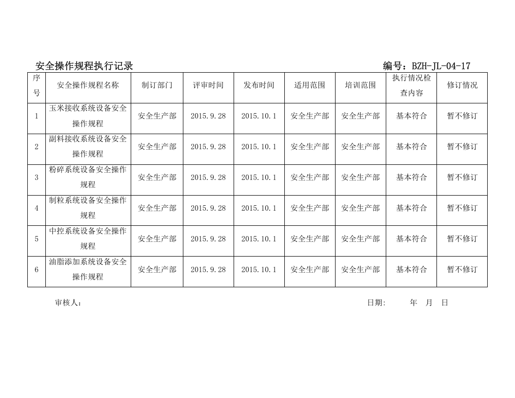 安全操作规程执行记录.docx 第1页