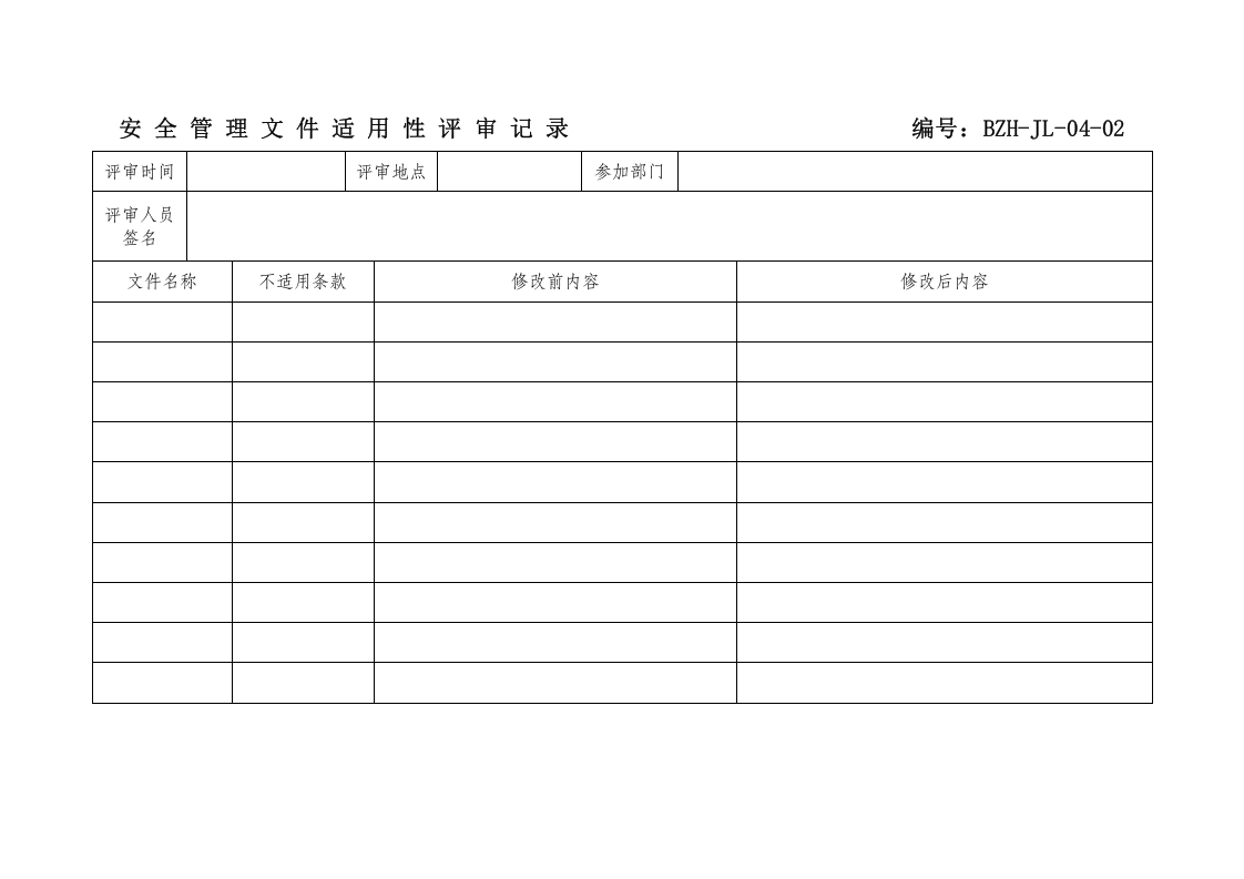 安全生产管理文件适宜性评审记录.doc 第1页