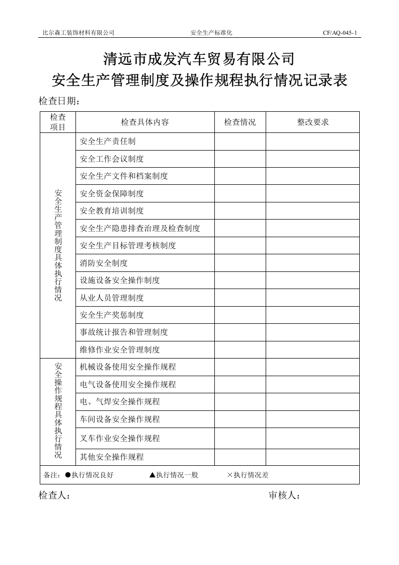 安全生产管理制度及操作规程执行情况记录表（参考）.doc 第1页