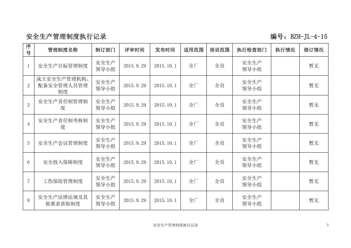安全生产管理制度执行记录.doc 第1页