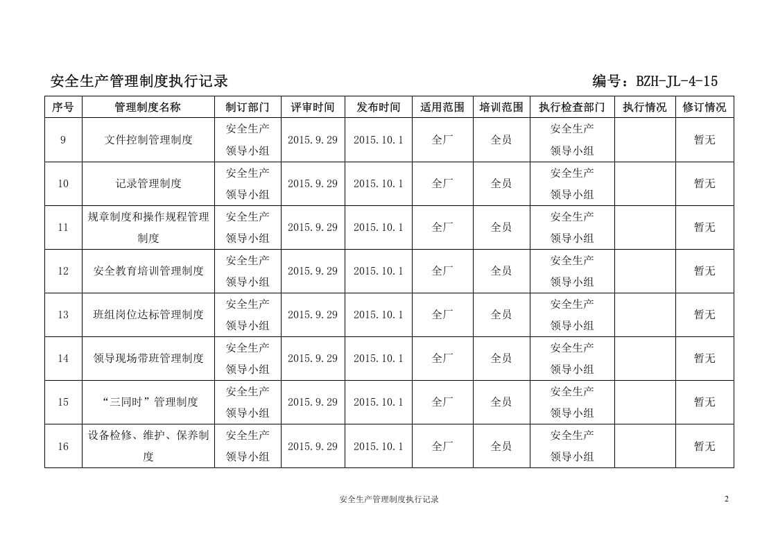 安全生产管理制度执行记录.doc 第2页
