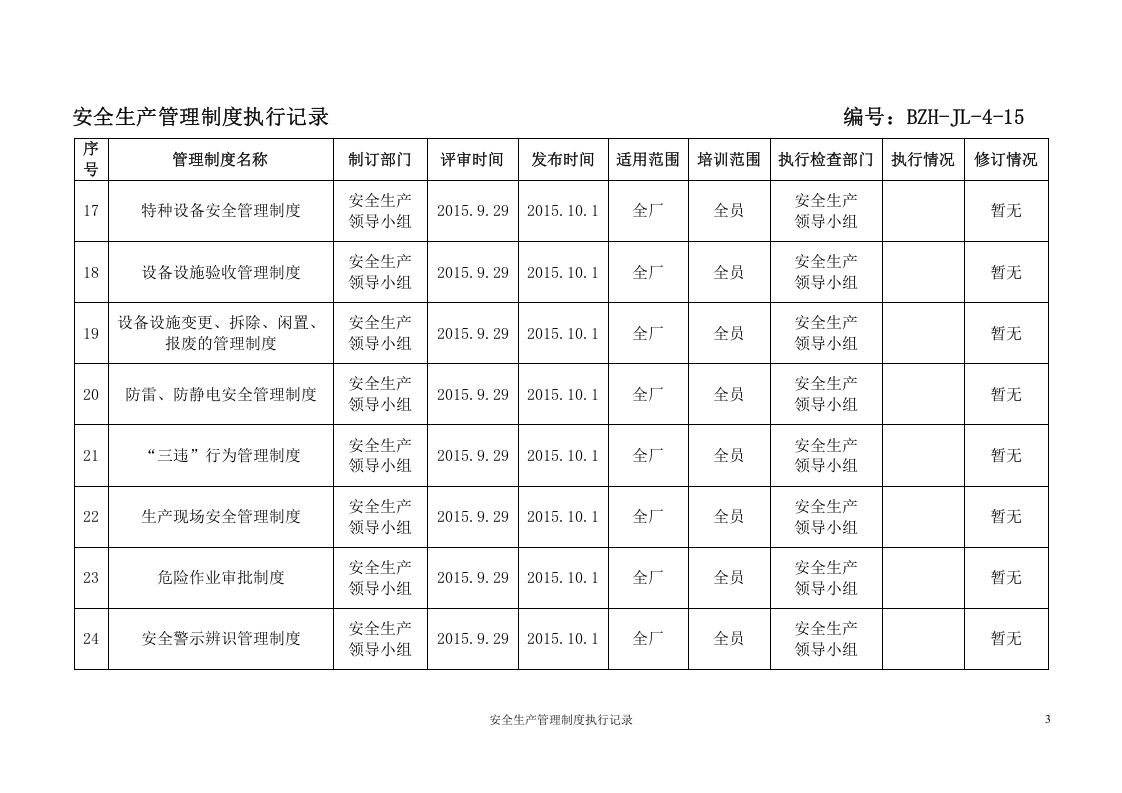 安全生产管理制度执行记录.doc 第3页