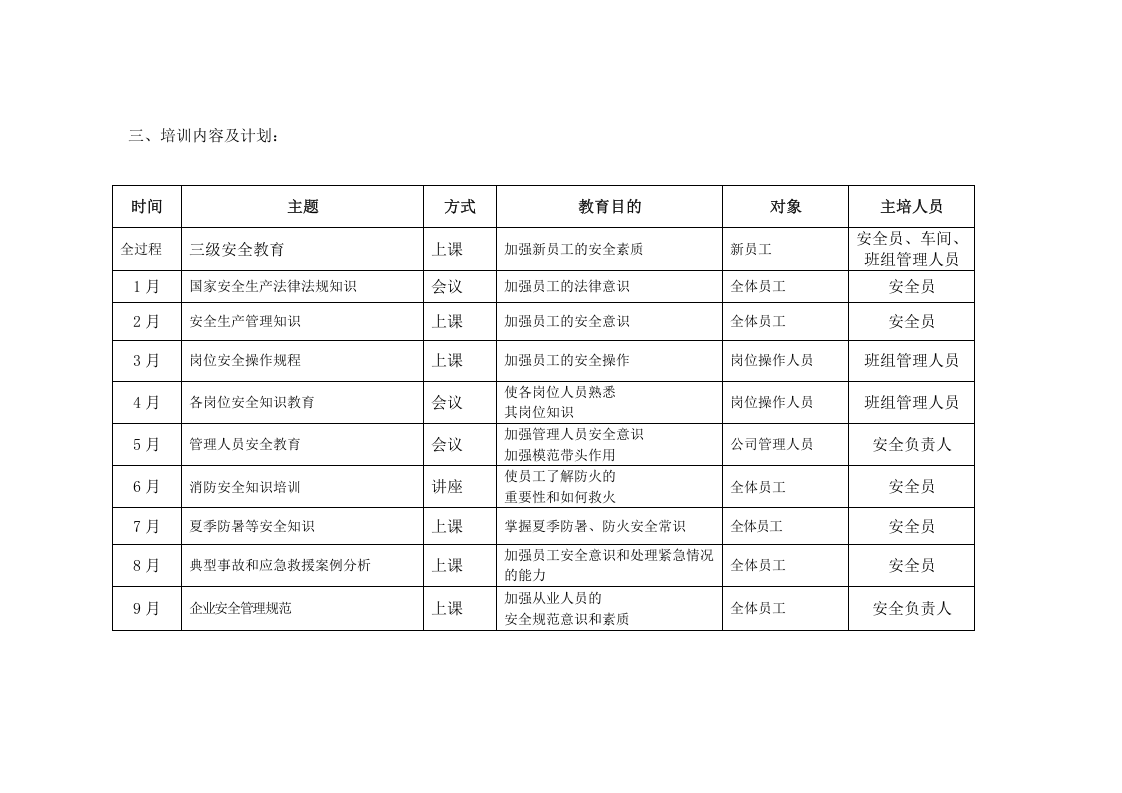 5.1年度安全培训计划.doc 第3页