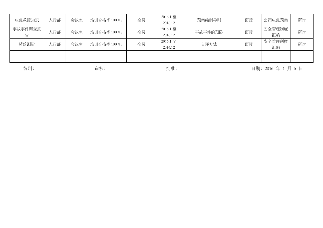安全培训教育计划表.doc 第2页