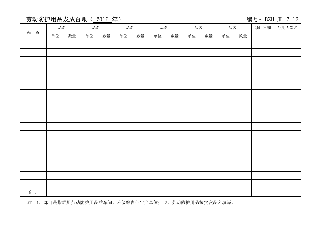 劳 动 防 护 用 品 采 购 、发 放 记 录.doc 第2页