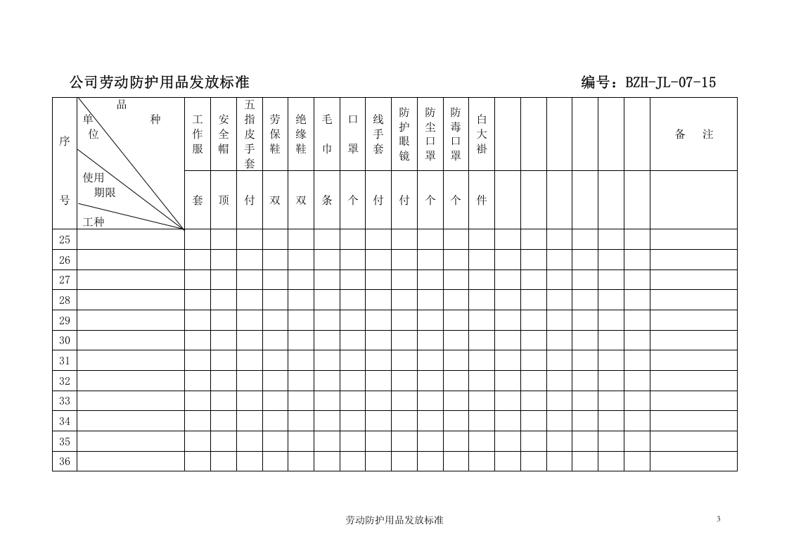 劳动防护用品发放标准表.doc 第3页