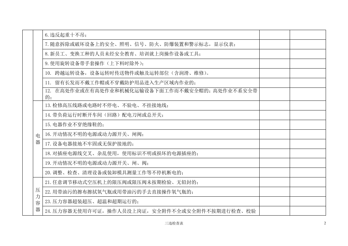 三违检查记录表.doc 第2页