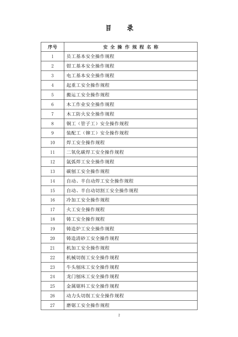 01安全质量管理体系安全操作规程汇编.docx 第2页