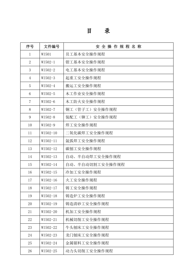 09造船厂安全操作规程286个.doc 第3页