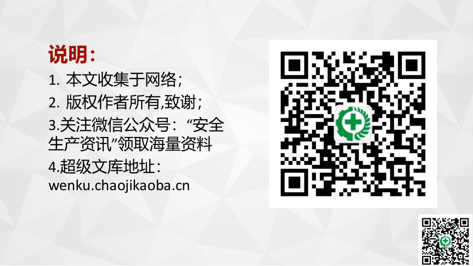 2_20xx0317车间（部门）如何实现自主安全管理.pptx 第2页