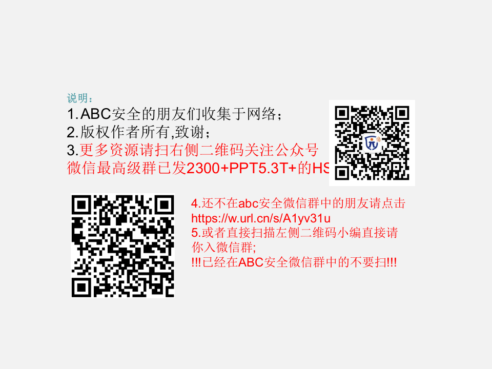 20xx0607行为安全观察与沟通.ppt 第2页