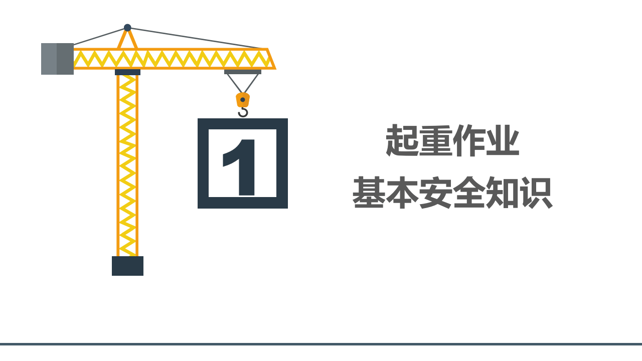20xx0612起重作业安全管理--精品.ppt 第3页