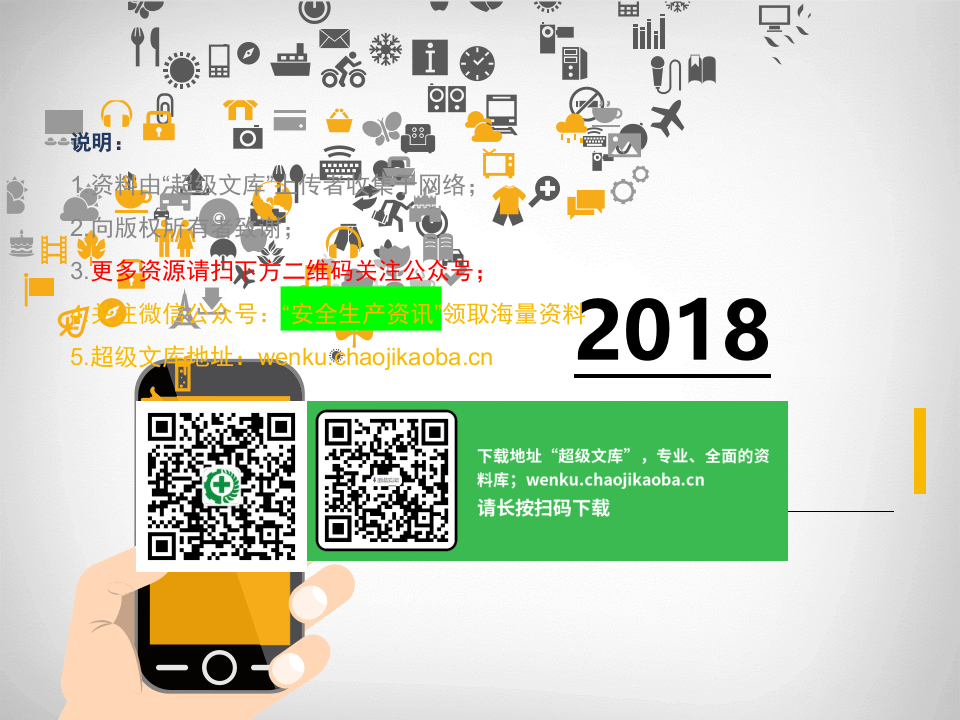 20xx0623《安全生产技术（上）》.ppt 第3页