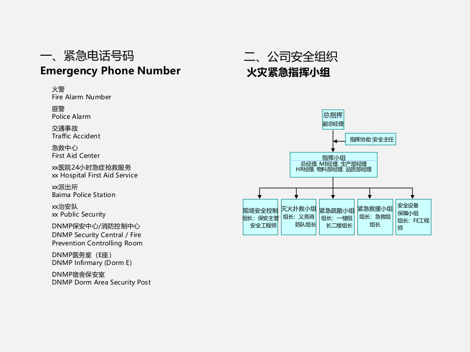 20xx0703新员工入厂安全手册.ppt 第1页