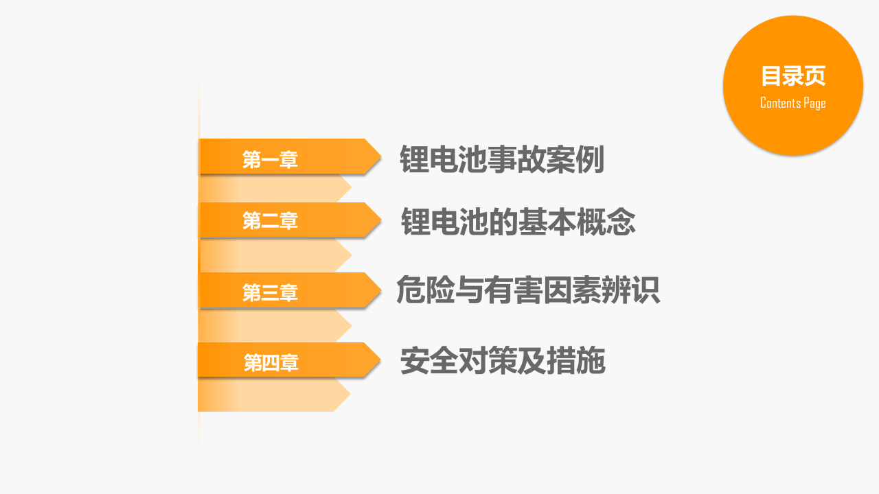20xx0708锂电池安全知识培训 .ppt 第2页