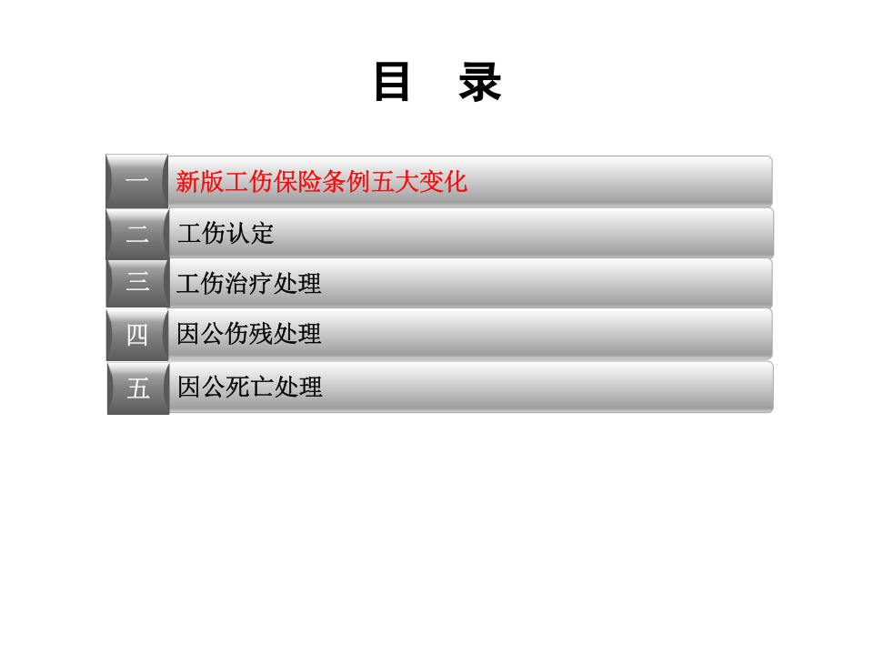 新版《工伤保险条例》ppt.ppt 第2页