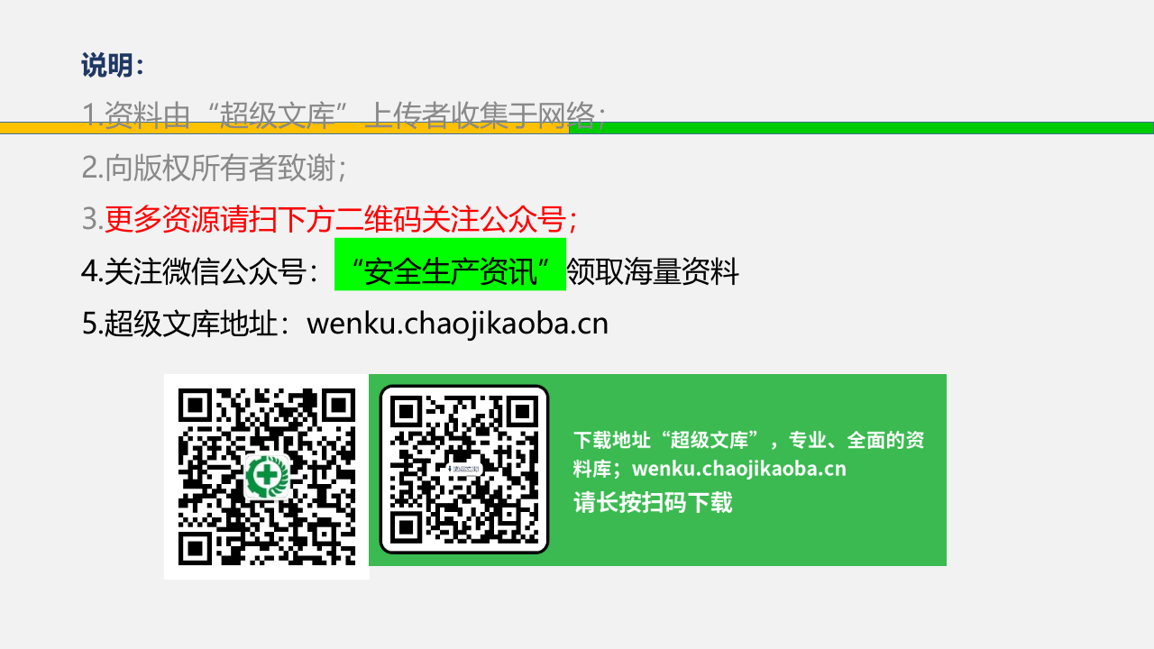 红橙黄蓝四色安全风险管控体系培训解读.ppt 第3页