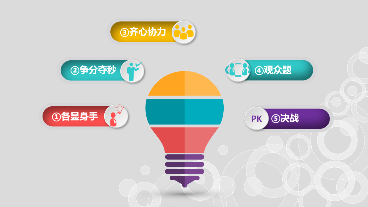 20xx年安全知识竞赛课件.pptx 第2页