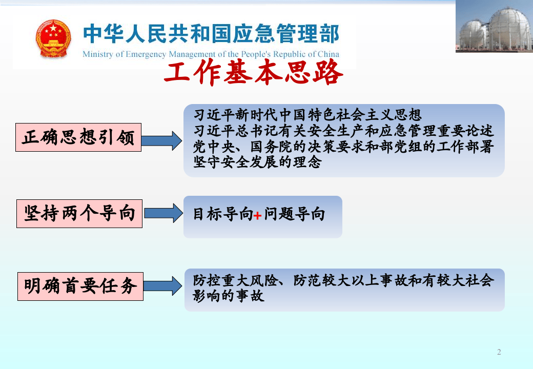 20xx重点工作解读PPT-应急管理部.ppt 第2页